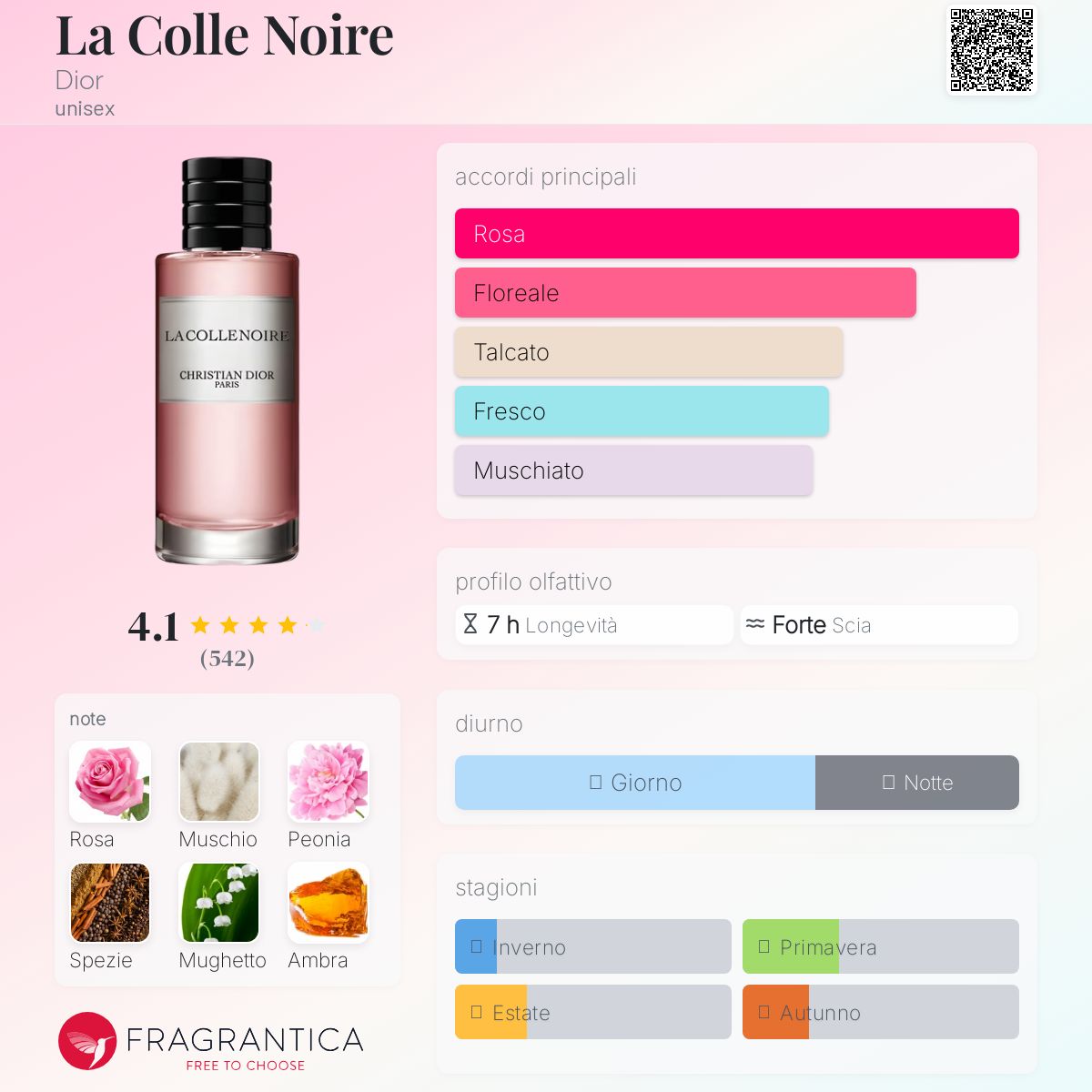 クリスチャン・ディオール LA COLLE NOIRE 300ml DIOR】 新作 メゾン クリスチャン ディオール ラ コル ノワール