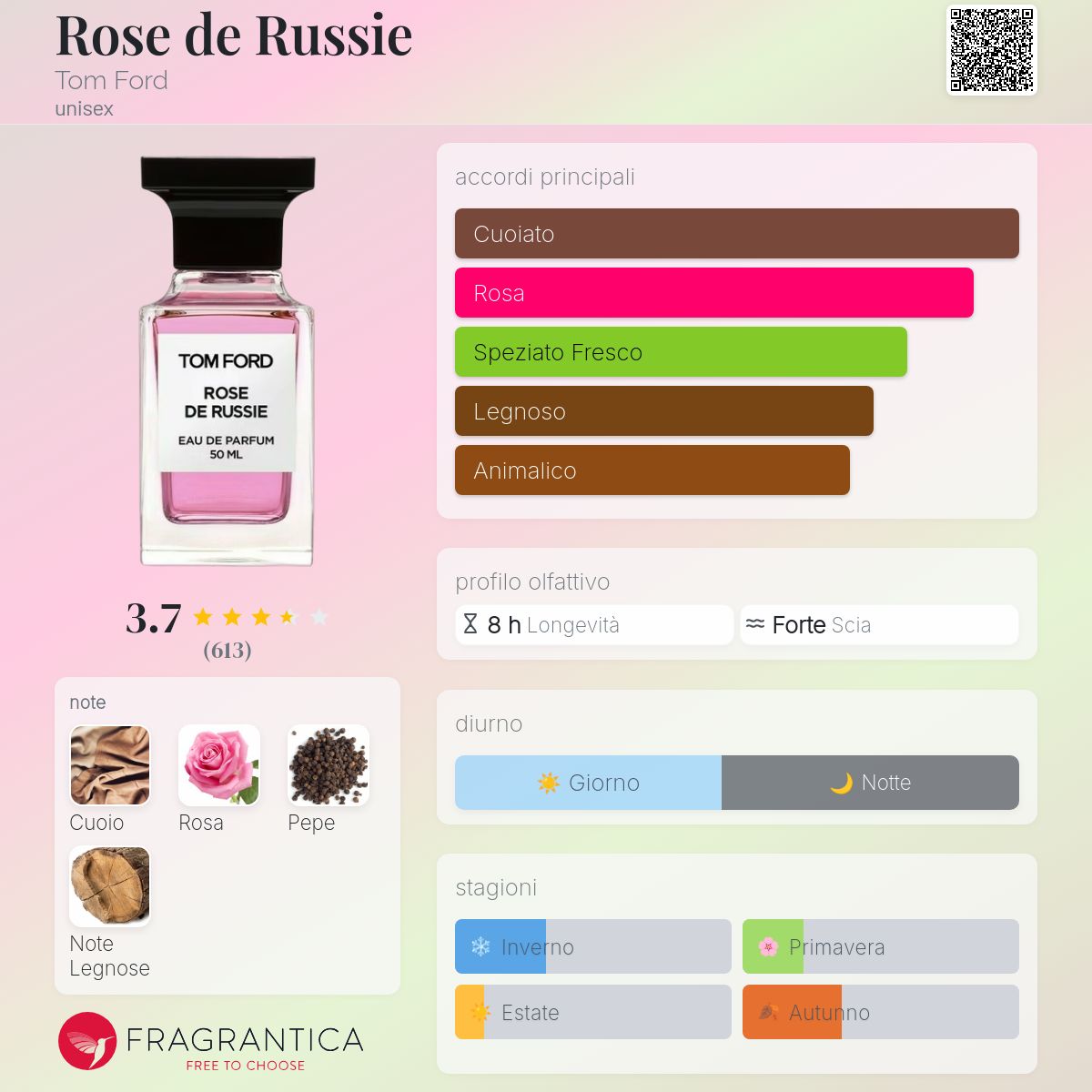 香水(ユニセックス) TOM FORD ROSE DE RUSSIE 50ML Tom Ford Rose de Russie EDP 50ML - Ferrari Centre Qatar